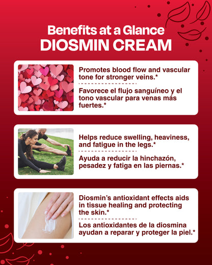 Infografía de los beneficios de la crema Sana Sana de diosmina para el bienestar corporal